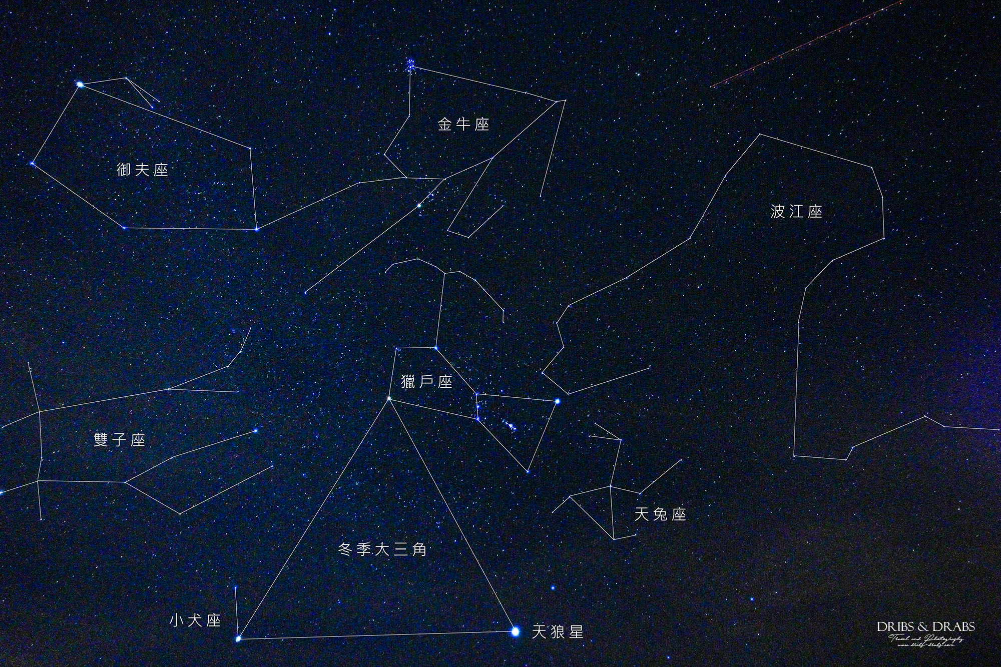 新竹五峰雪霸農場住宿攻略｜雲海、觀星、小木屋一次收藏！免開車巴士直達雲端秘境