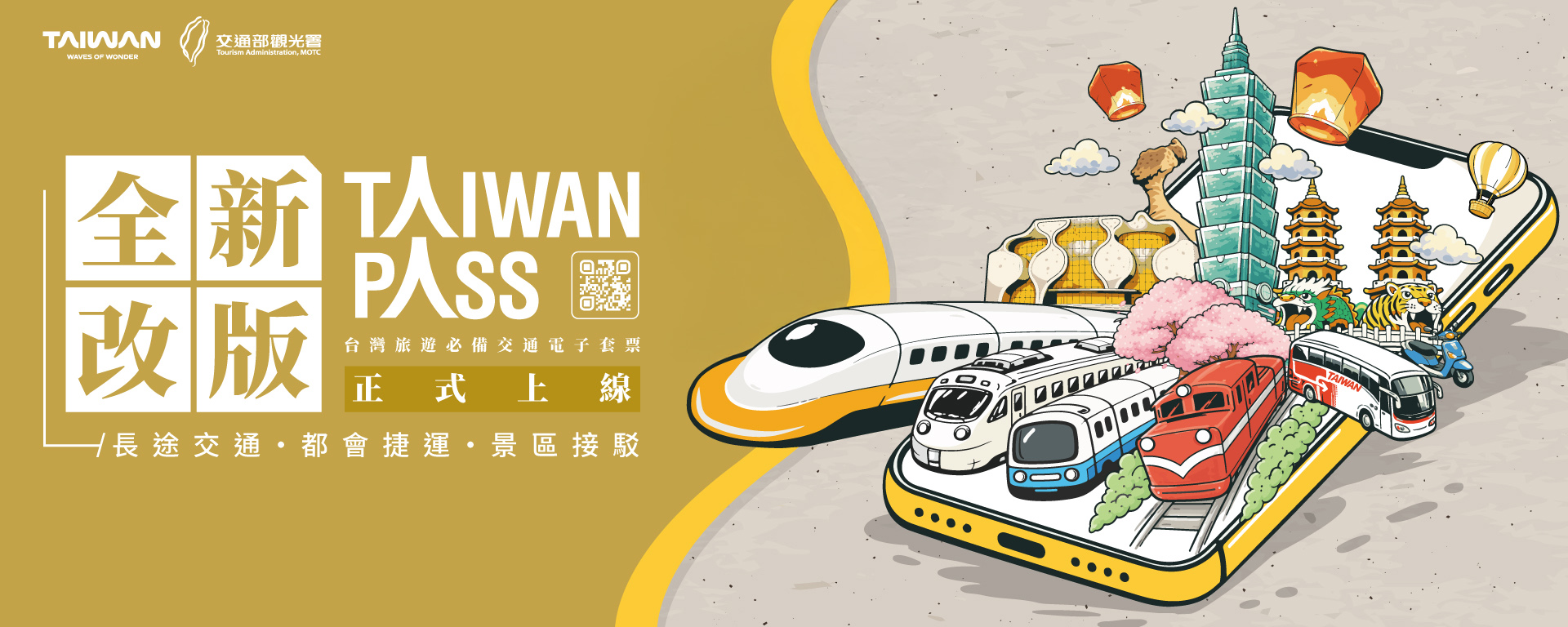 Taiwan PASS 台鐵版攻略｜3天無限搭乘台鐵超划算！環島旅行、花東縱谷慢旅都適用的超值交通票券